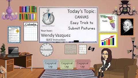 Canvas Easy Way to Submit Assignments for your Students