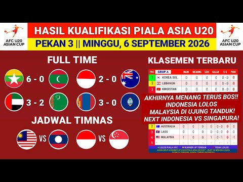 jojototo x hobtoto - Hasil kualifikasi piala Asia U20 2026 - Indonesia vs Australia - klasemen Indonesia terbaru hari ini
