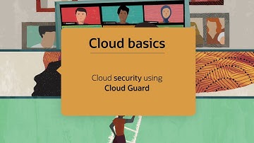 Cloud security using Cloud Guard
