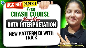 UGC NET Paper 1 Data Interpretation | DI New Pattern with Questions | JRFAdda