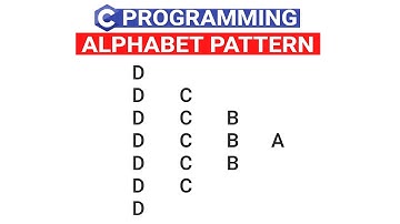 Pyramid of Alphabets in C | C Program to Print Triangle Pattern Using Alphabets | Pattern in C