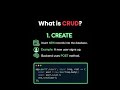 What is CRUD?