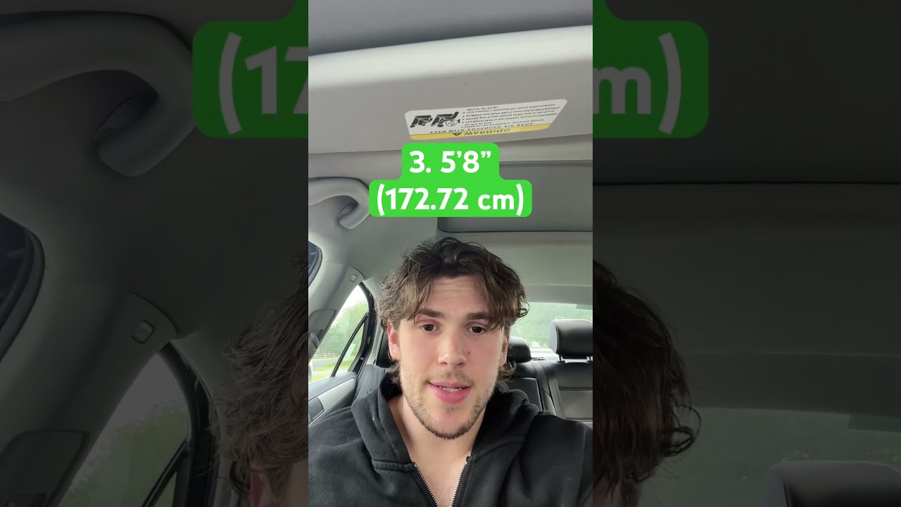 Top 5 Worst Heights To Be 