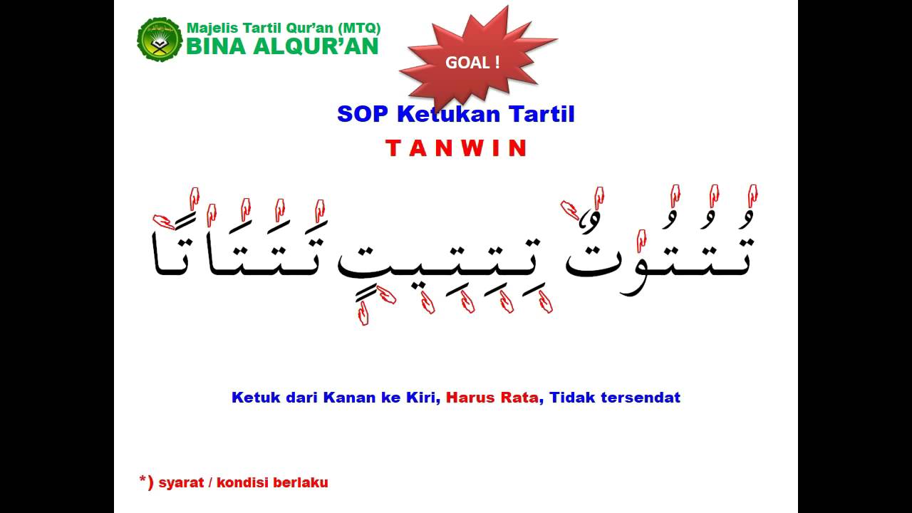 Tafsir Al Quran Surah Ar Rahman 1 Alquranmulia