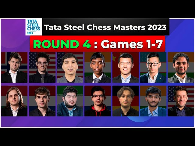Tata Steel Chess 2023 Masters Round 4: Praggnanandhaa and Giri beat Carlsen  and Ding Liren R Praggnanandhaa and Anish Giri scored two huge…