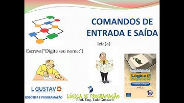 AULA 26: Entrada, processamento e saída de dados - Lógica de programação