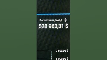Как я заработал миллиард просмотров на ютубе 🤯