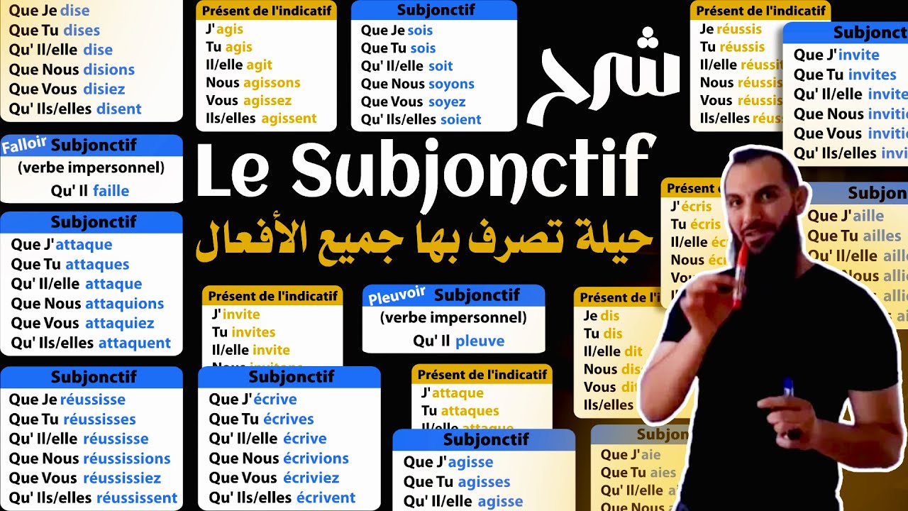 شرح Le Subjonctif حيلة لتصريف جميع أفعال اللغة الفرنسية / سلسلة شرح La Conjugaison