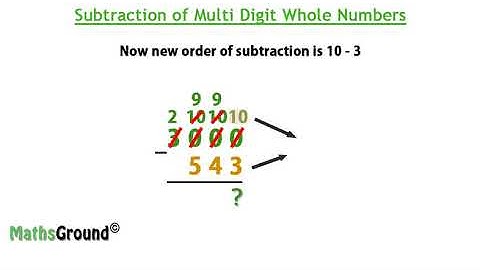 Mathematics - Pre algebra - Subtraction of Multi digit Numbers