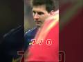 اكبر 5 هزائم تعرضلها ميسي