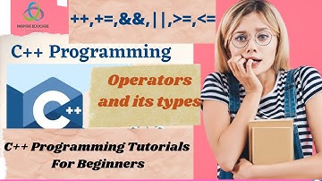 Operators in C++ || Types of Operators || C++ Programming Tutorials By INSPIRE EDUCARE