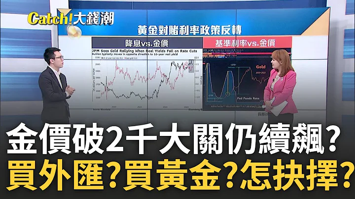 买外汇不如存黄金? 金价"惊魂一跳"破2千大关还会续强? 各国央行抢买黄金投资人快跟?｜王志郁 主持｜20230801｜Catch大钱潮 feat.游庭皓 - 天天要闻