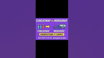 concatmap vs mergemap explained simply in rxjs🚀 #rxjs #viral #shorts