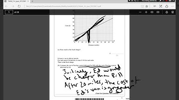 GCSE Maths Edexcel June 2012 Non-Calc Paper