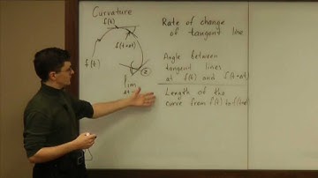 Lecture 2012.02.24 Part 01/8 Definition of Curvature