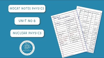 Physics MDCAT Notes: Unit 6- Nuclear Physics @MDCATNOTESHUB