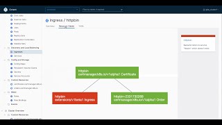 Octant - A developer-centric web interface for Kubernetes - Webinar, Sept 18, 2019
