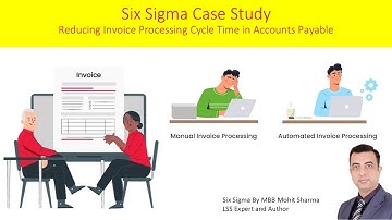 DMAIC case study - Reducing Invoice Processing Cycle Time in Accounts Payable