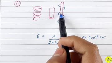 HC VERMA SOLUTION | Gauss