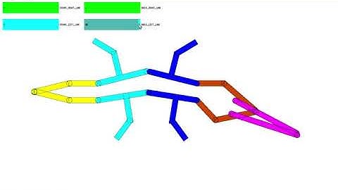 Robotic Lizard Mechanism simulation using Processing GUI