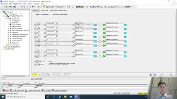 Cài đặt biến tần và kiểm tra lỗi biến tần Sinamic G120 siemens bằng máy tính phần mềm Starter