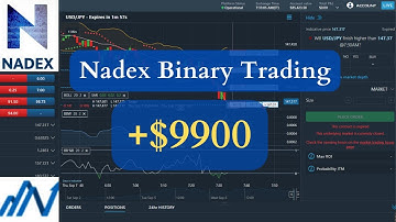 How to become millionaire by Nadex trading: + $9900 profit