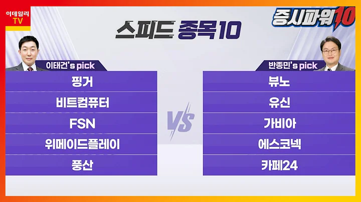 핑거, 뷰노, 비트컴퓨터, 유신, FSN, 가비아, 위메이드플레이, 에스코넥, 풍산, 카페24_스피드 종목 10 (20231206)