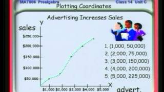 59 -The Cartesian (Rectangular) Coordinate System