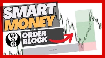 Cómo identificar el ORDER BLOCK CORRECTO y ejecutar Entradas perfectas