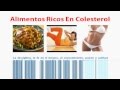 alimentos ricos en colesterol.mp4