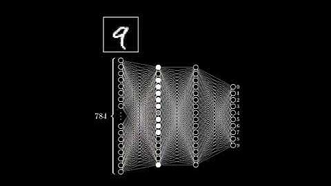 Deep Neural Network - OCR