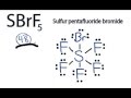 Valence Electrons and Lewis Structures