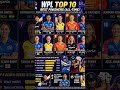 WPL TOP 10 BEST FINISHERS OF ALL TIME 🔥🏏 | #smritimandhana #mi #rcb #mi #csk