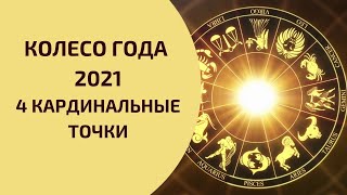 Колесо Года 2021. Кардинальные Точки Года