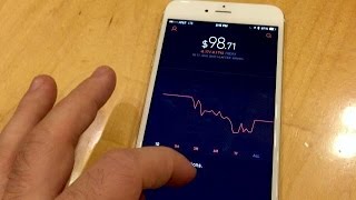 Robinhood Zero-Commission Stock Trading App