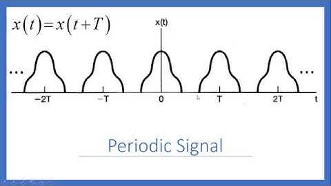Periodic Signals vs aperiodic Signals