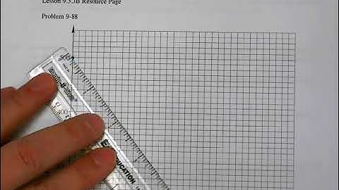 CPM Integrated I Lesson 9.3.3 Applying Inequalities to Solve Problems