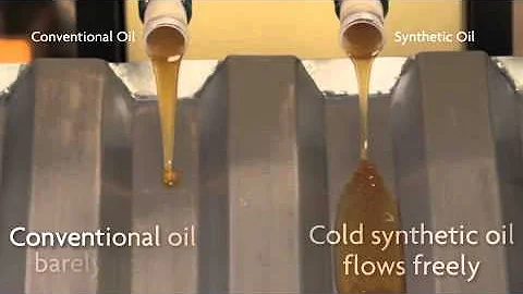 Pennzoil - Conventional vs Synthetic Motor Oil