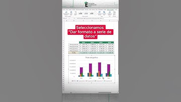 Gráfico de barras dobles que se actualiza cuando cambias los datos automáticamente. 🤓📌