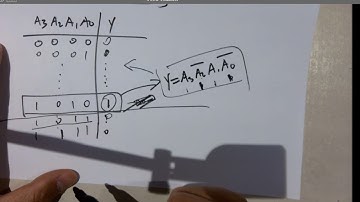 ENGR338 Digital Electronics - Lecture 13 A High Speed Full Adder