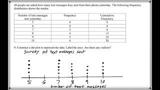 Math 209 : 2.1 #9 (Statistics Tutorial : Dot Plots)