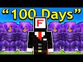Fake 100 days in minecraft be like