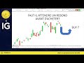 Trading CAC40 (-0.20%): faut-il attendre un rebond technique avant d'acheter?