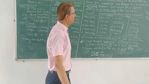 B.Com Sem 6 - Management Accounting (Marathi) - Lecture 15