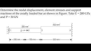 U2_2 Solving FEA Theory Problems in ANSYS (Bar Problem)