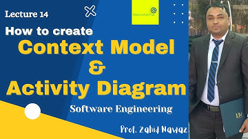 How to create Context Model and Activity Diagram Urdu / Hindi | Lecture 14
