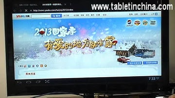 Tronsmart Prometheus XBMC android stick mini pc android media player android tv box