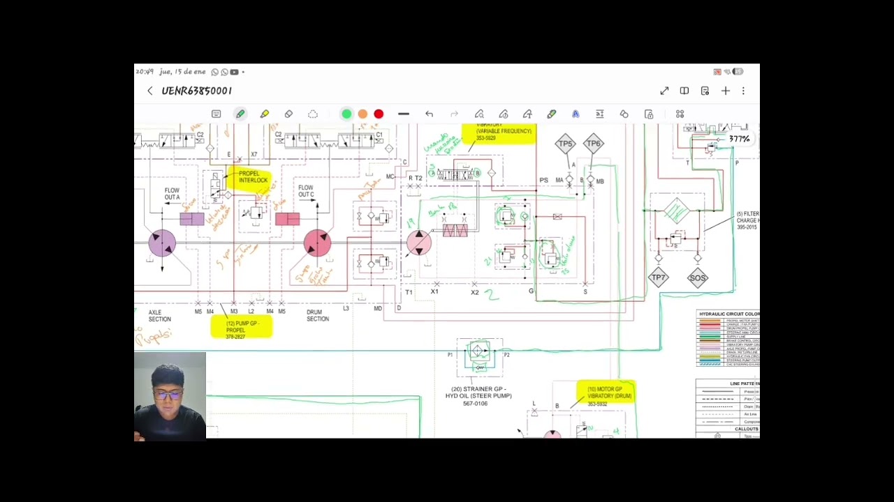 Sistema hidraulico compactadora.