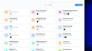 Understanding Organizations & Users | User Roles & Permissions in AJEMS