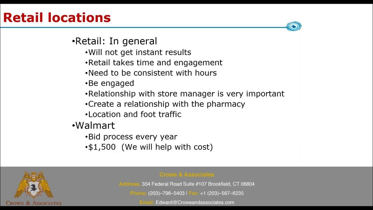 Tips to Generate Medicare Leads